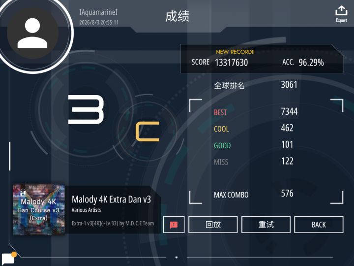 4k ex1 96.29% pass!!!截图