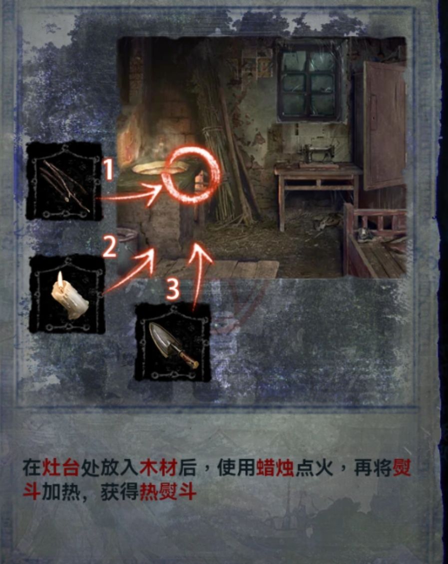 第三章3 3