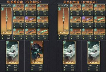 至尊风盘（DeepSeek认证）