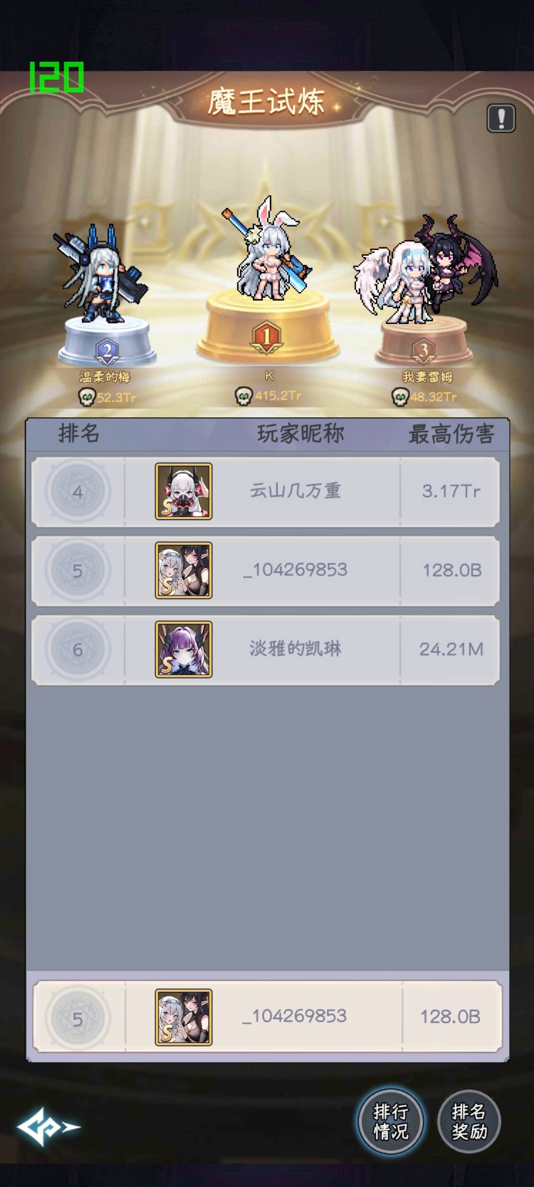 前面这四位要玩到关服了 1