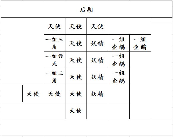 神之试炼攻略(正式版) 3