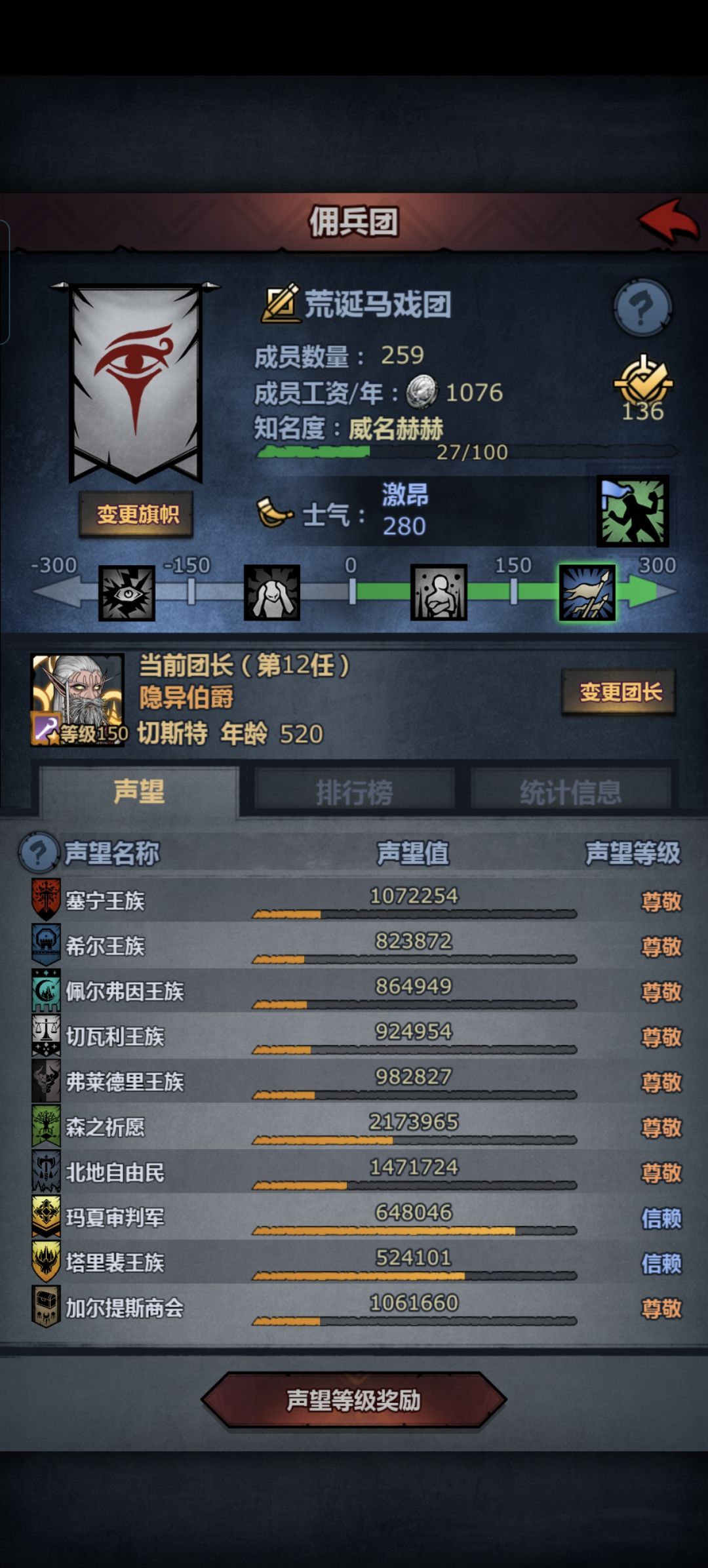 我这声望加起来怎么着都不止这么点啊 1