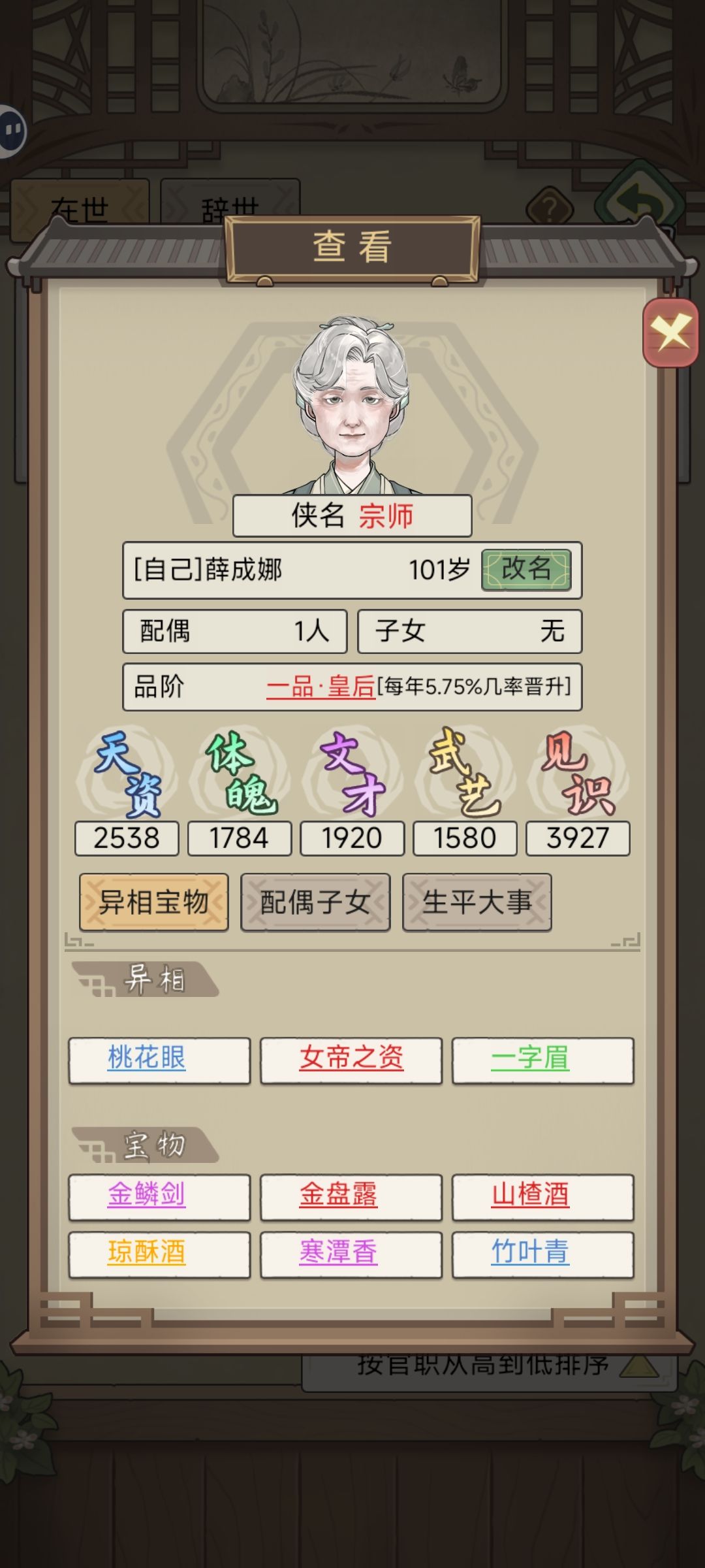101岁登顶皇后无子 孤独终老 1