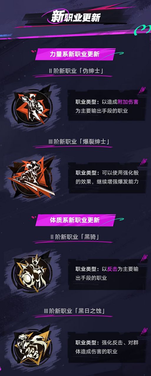 遗忘之海听劝！歌丝莉实装 5