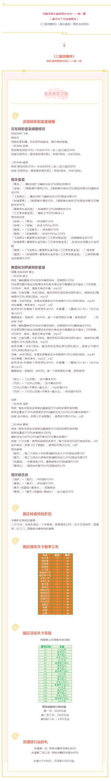 《三国戏魏传》| 国庆盛典・限时活动第二重！