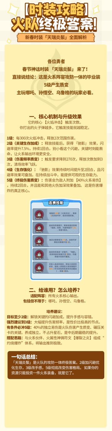 活动前瞻｜春节时装「天瑞炎鬃」全面解析