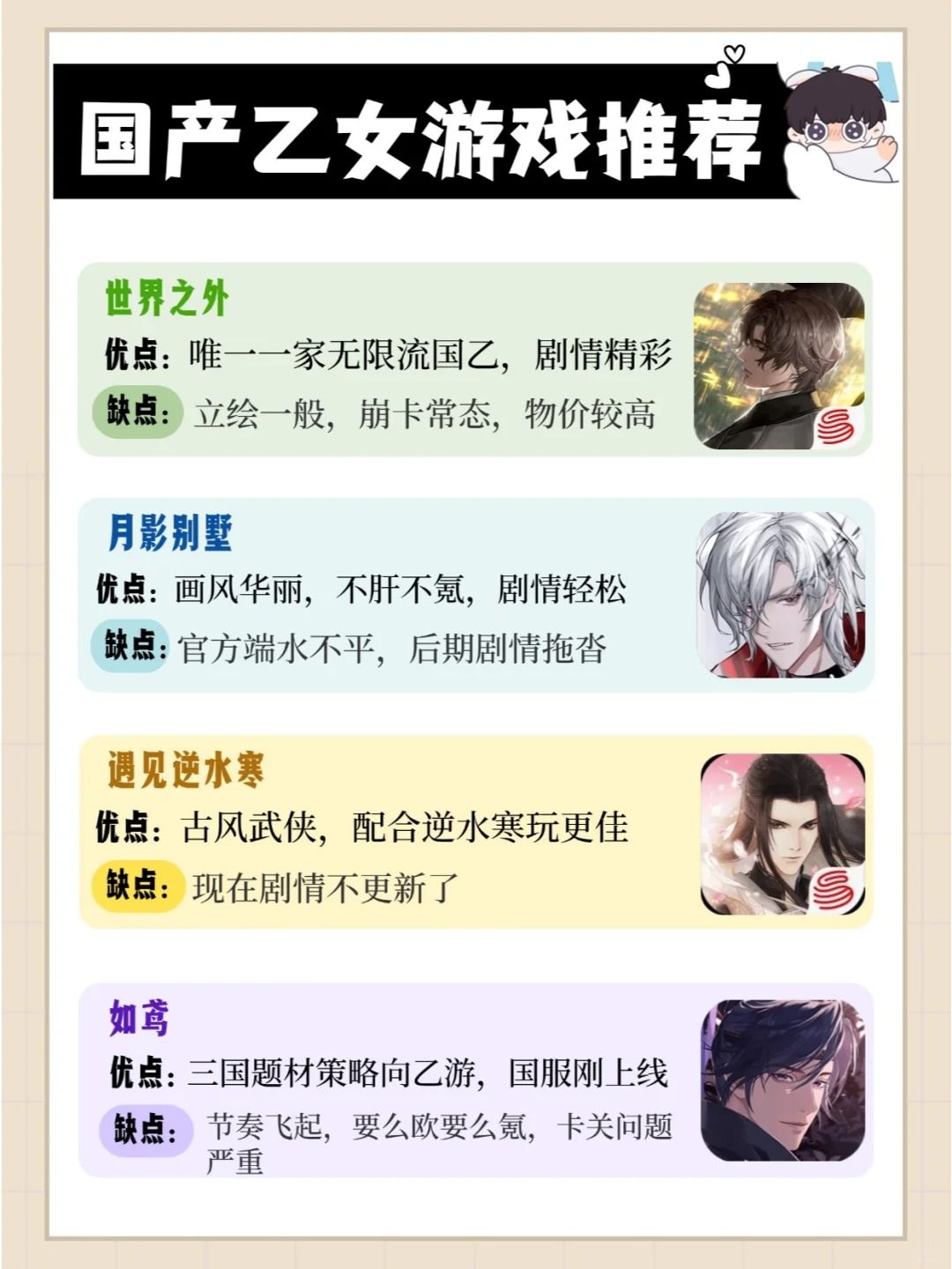 国产乙女游戏大赏,哪款才是你的菜? 2