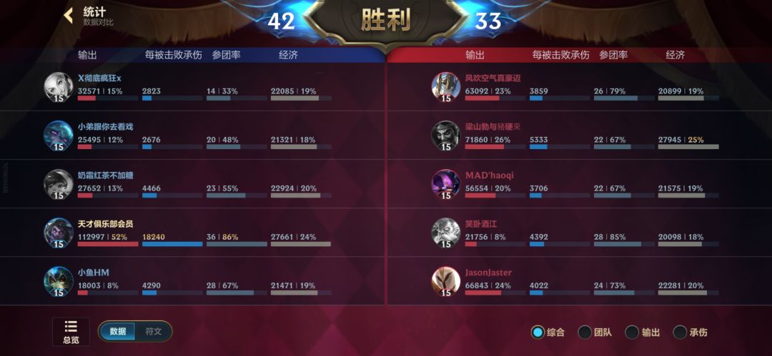 蒙多想去哪就去哪[表情_坏笑]截图