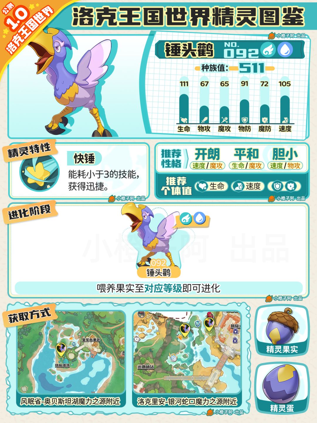 洛克王国世界丨精灵全图鉴091-131号 2