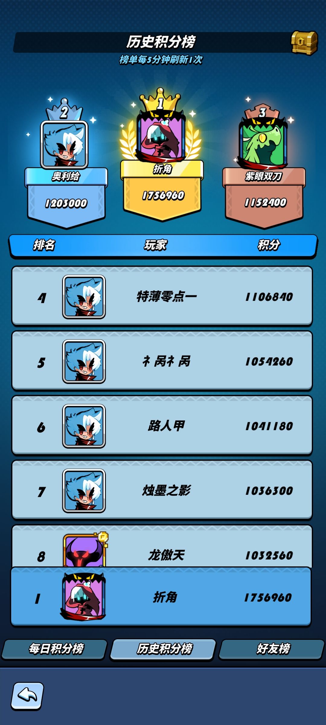 街机挑战赛 2