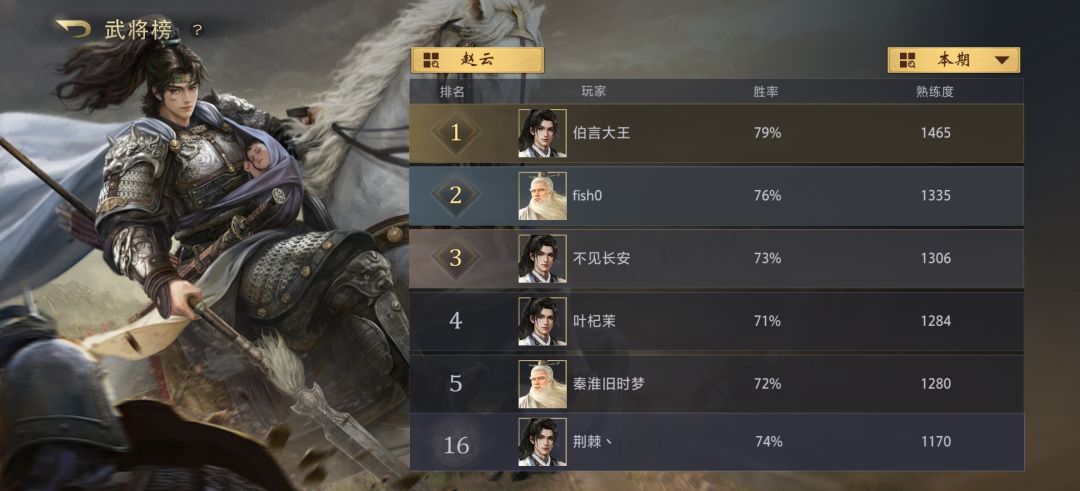欢乐豆终于来到1000w咯!再谈谈武将强度! 2