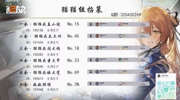 找班组和缺满椎416春田助战的看这里喵！