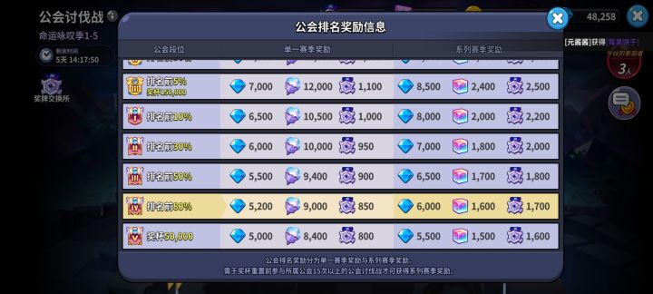天空之城(明天星期六)1200小公会招人截图