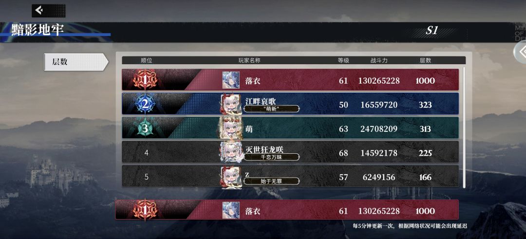 地牢首通1000 1