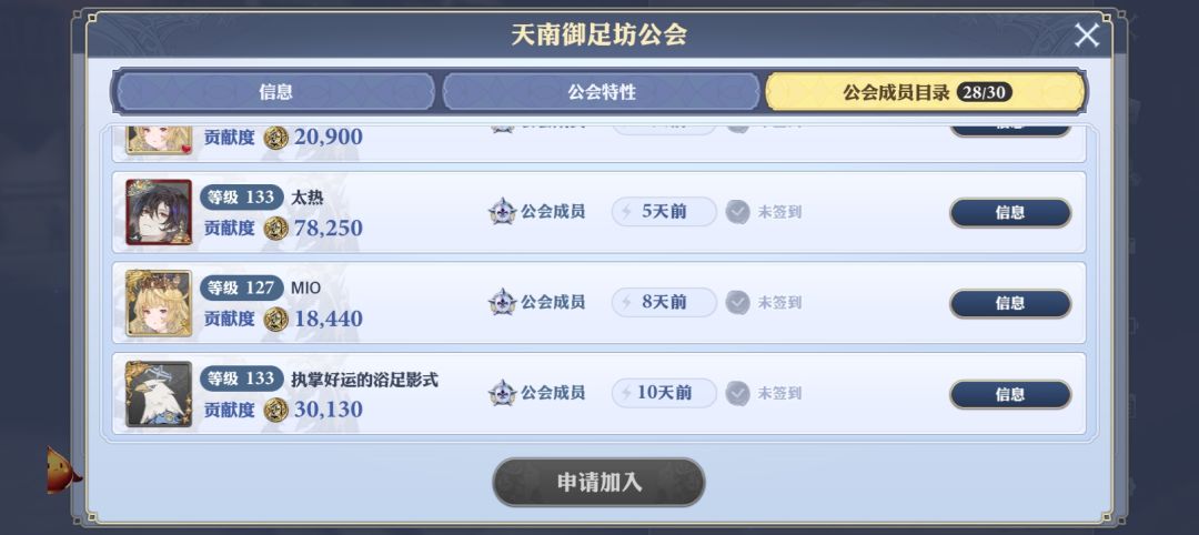 天南御足访公会长期不在线玩家,共计9位。 2