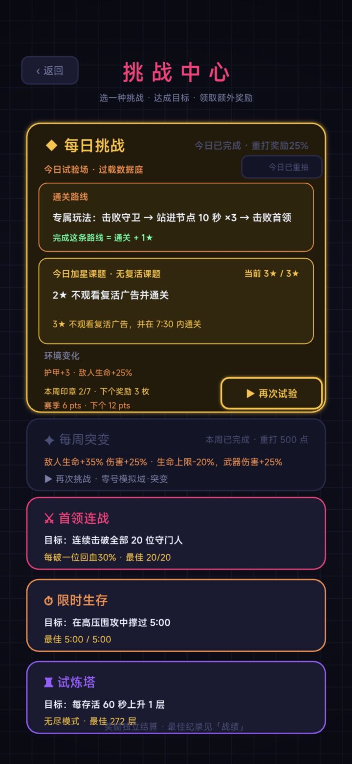 游玩感受截图