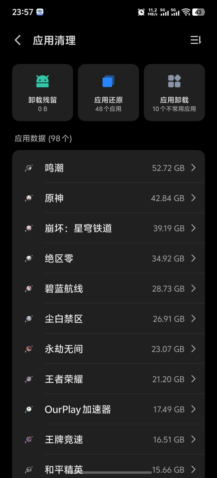 这内存占的截图