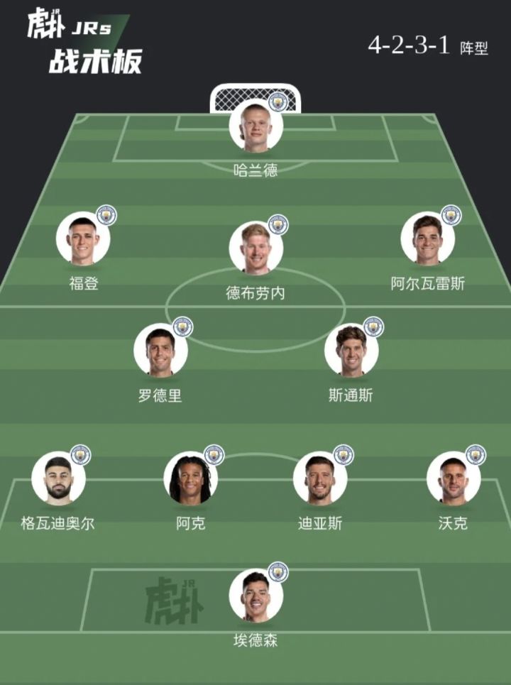 第一期我的主队-曼城截图
