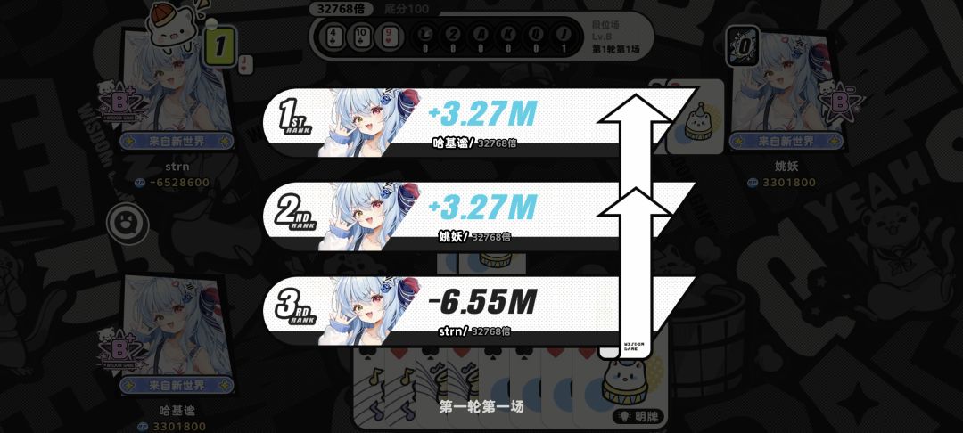 32768倍! 1