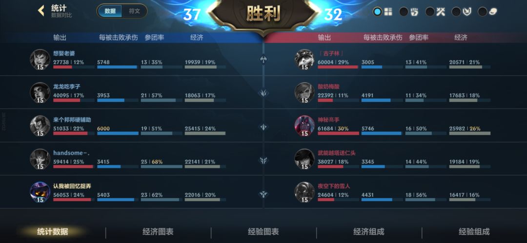 这还不给我MVP啊 3