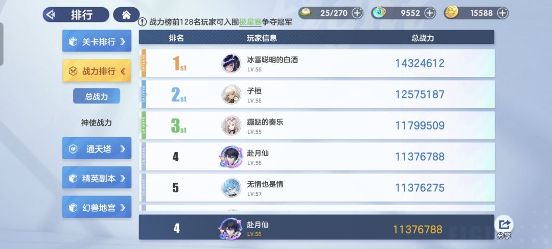 开服第二天玩家,微氪党的新人推荐 2