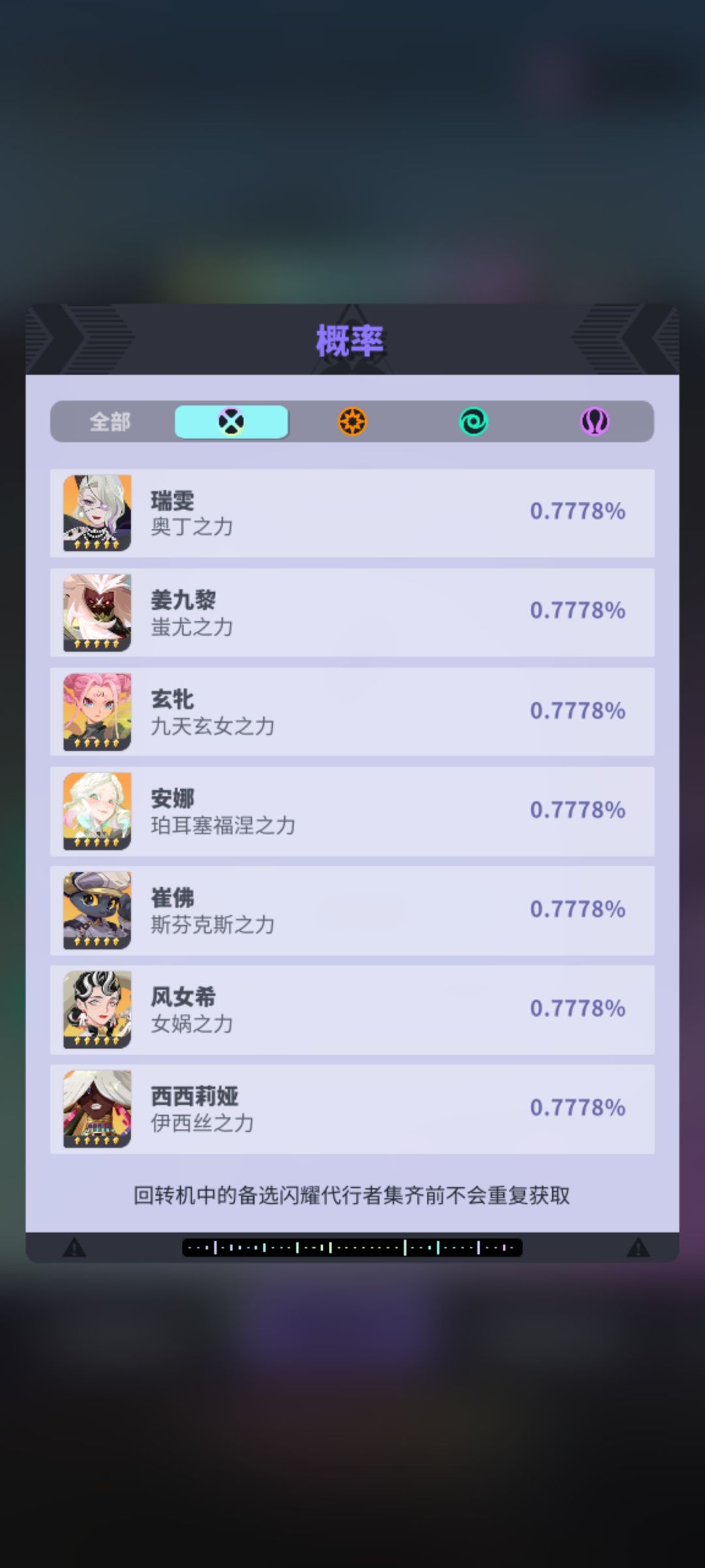 人人安娜（评论附兑换码可以直接只看作者） 2