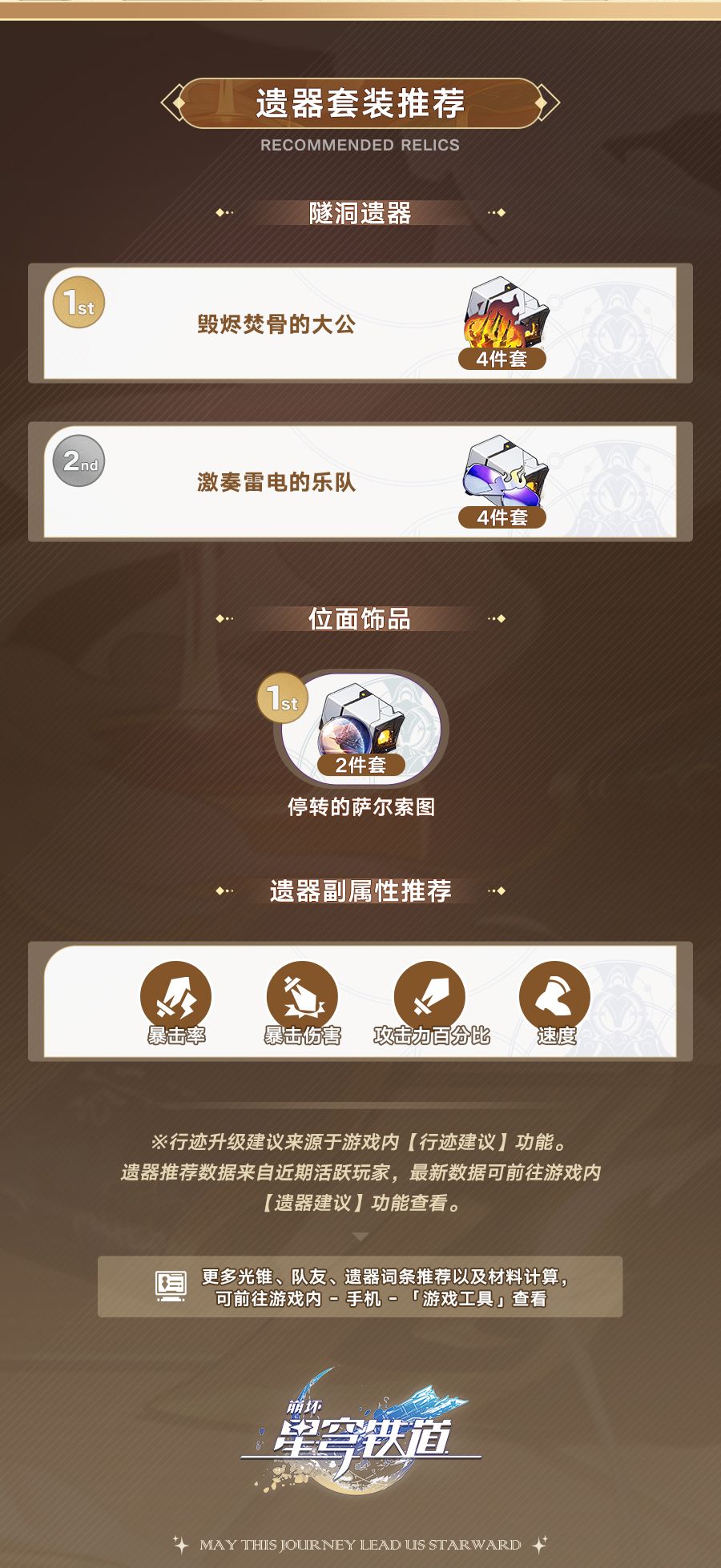 角色回顾 | 景元 3