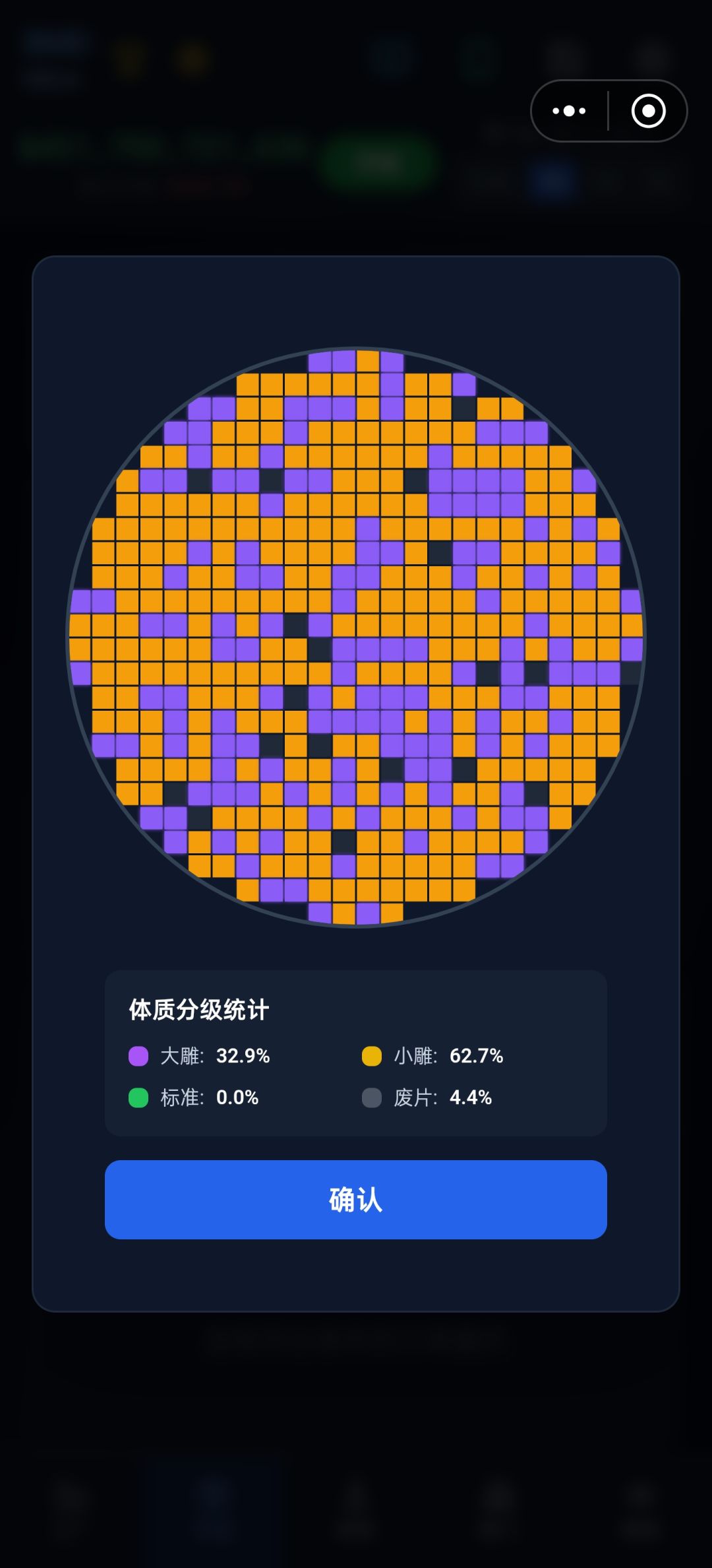 流片了没大雕? 1