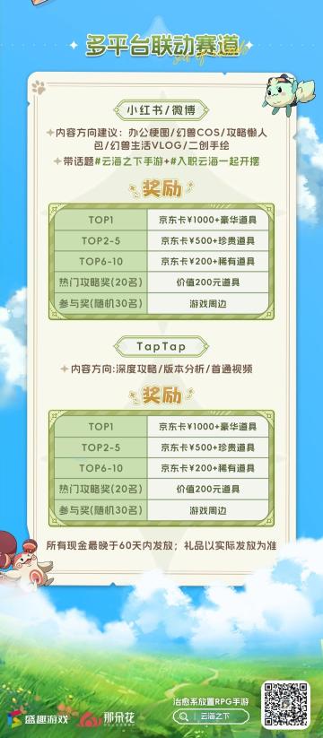 全平台创作激励季正式开启！TapTap投稿攻略赢大奖~
