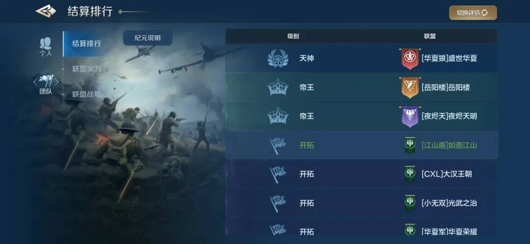 世界启元第四纪元部分区服预计结算 3