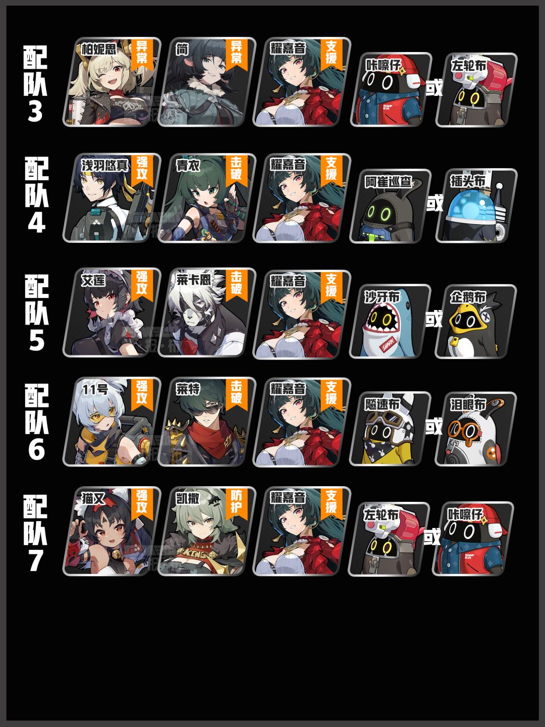 【1.5攻略征集】耀嘉音｜一图流角色攻略 2