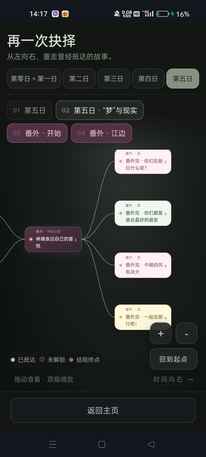 全结局达成了截图