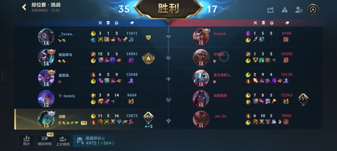 下路双排 1