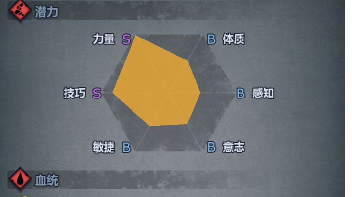 赌狗YYDS!老混子的第一个神子竟然……截图
