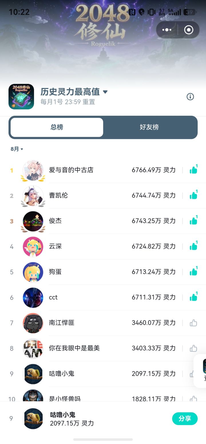 八月份霸榜的几位大佬太厉害了截图