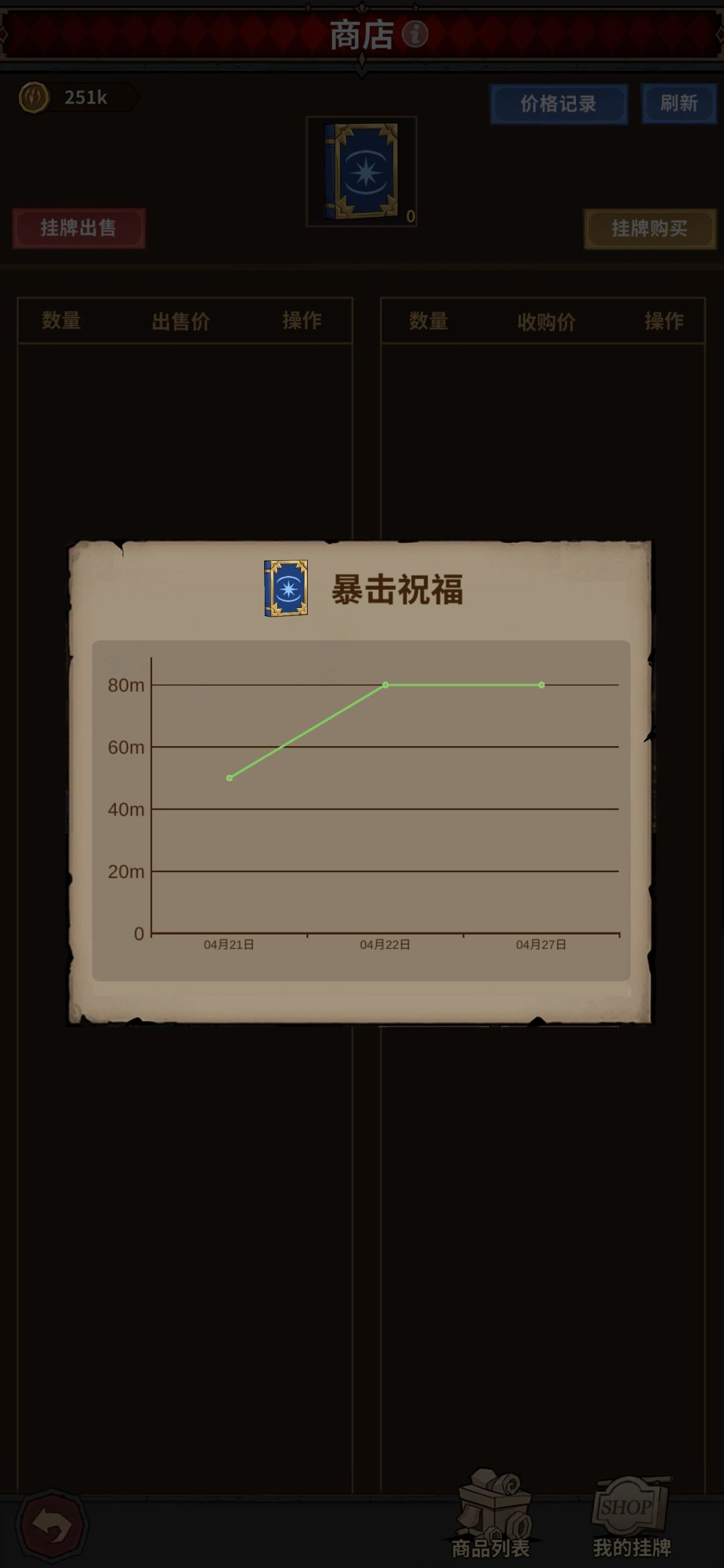 日入一个亿,低门槛,保姆级教学(娱乐版) 2