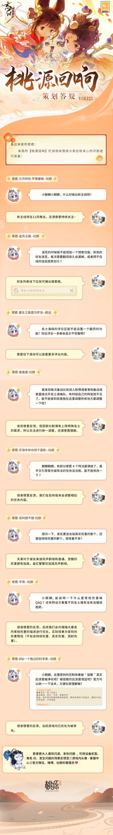 【#桃源回响# 策划答疑Vol.123】
第七届金戈至尊海选赛火热进行中，还未达成逍遥紫虚的使君可要抓紧啦！酣战金戈之余，先来看看本周策划答疑吧~
新主线、名士演绎相关、昌平文引任务调整、喵喵大暴走描述优化、九世灵相关……使君们关心的问题，都在答疑里。
美好忘川桃源，与君共筑！欢迎使君大人在评论区留下问题和优化建议，小麒麟会及时收集反馈。
☆立即下载游戏：https://dream.163.com