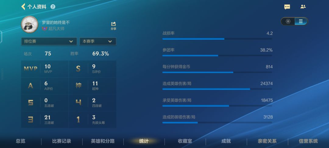 求教教我 4