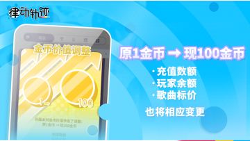 【律动之声】2026年4月29日更新公告