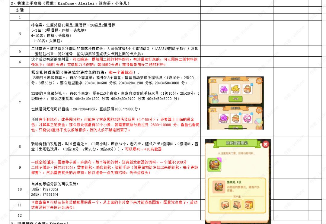 肥鹅|0126《冬日游园会》活动攻略完成99% 3