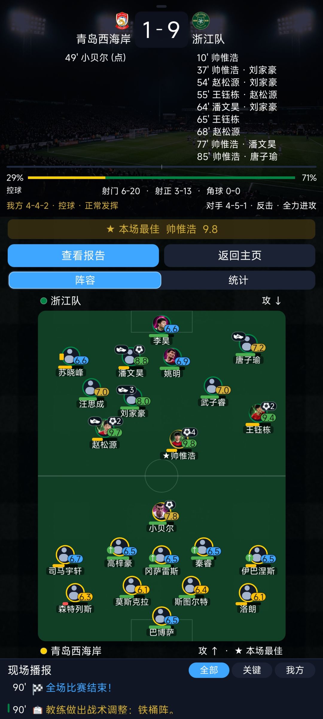 第一次单场进九球 1