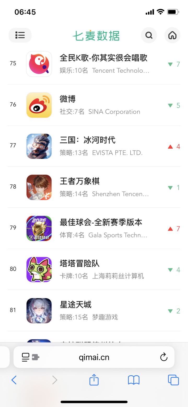 王者万象棋排第78名!自走棋突围不易截图