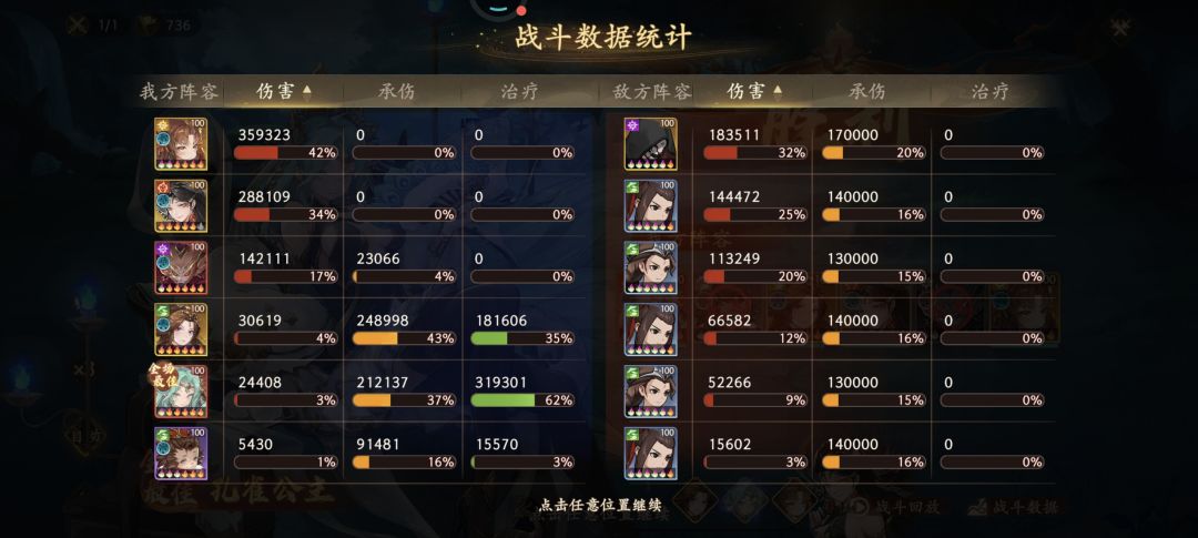 硬生生磨过去了…… 1