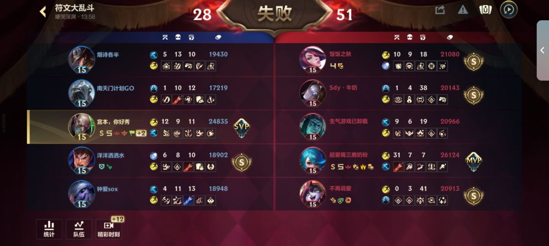 第三张卡简直是炼金专属卡 2