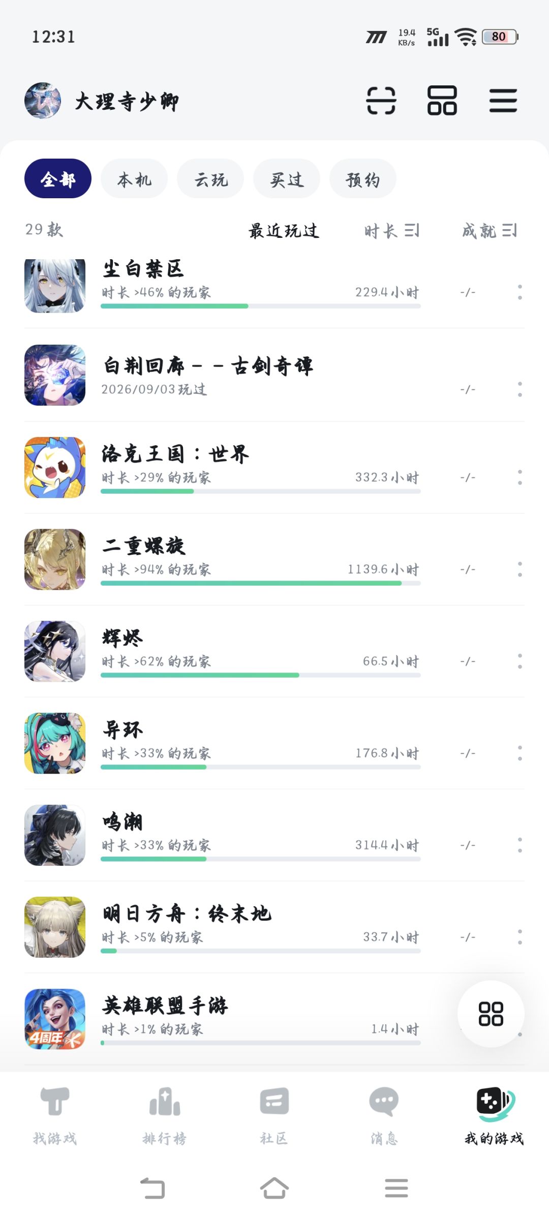 啊,这能中奖啊 2