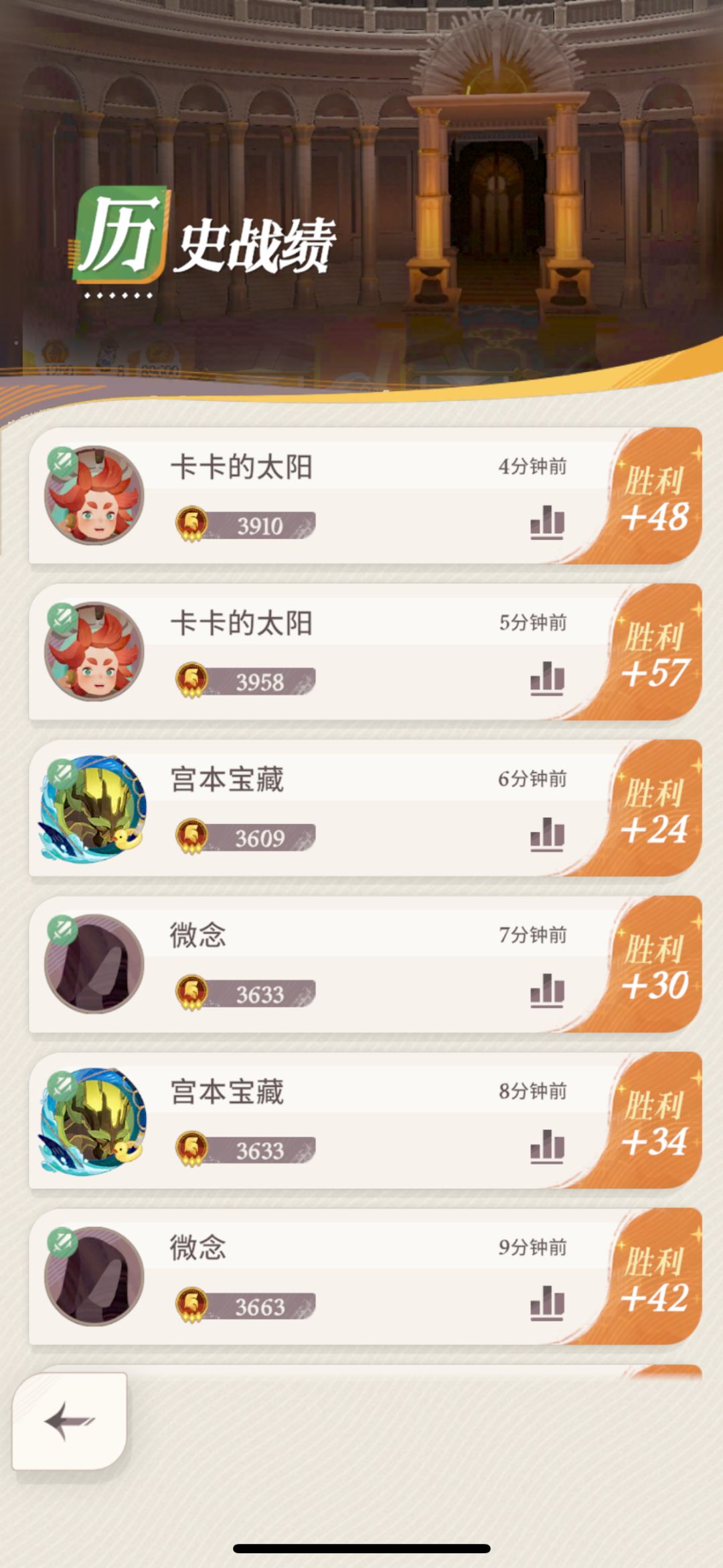 受不了五月的,赶紧冲猫女! 3