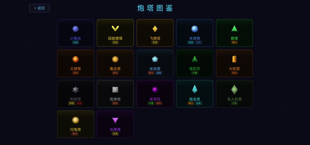 【作品自荐】几何防线 3