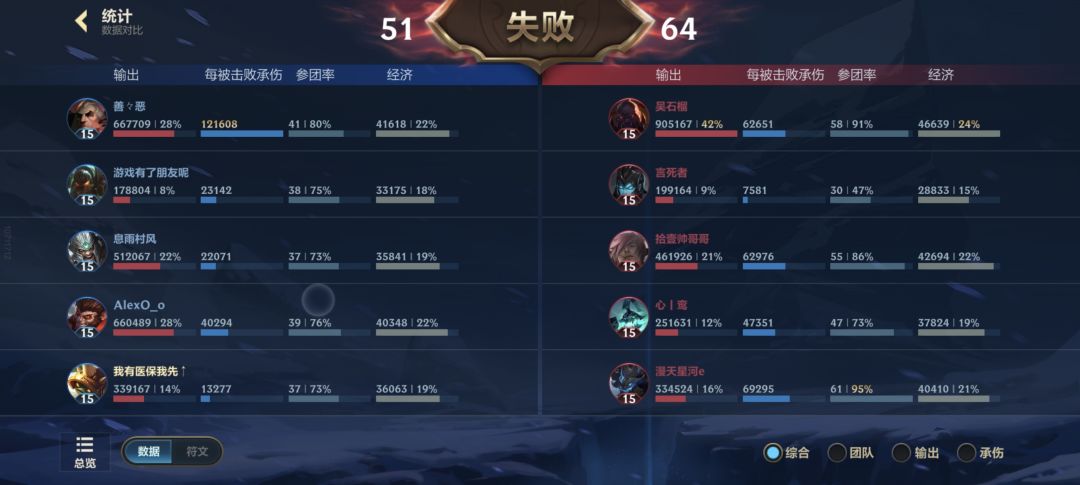 这局打的太快乐了 2