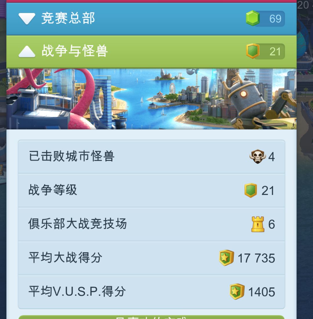 有没有活跃的俱乐部 2