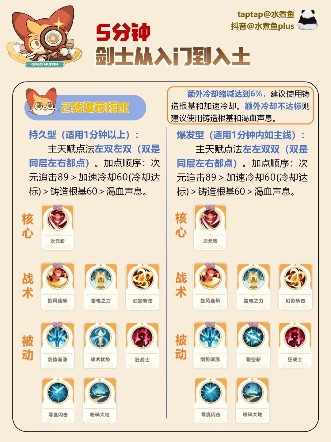 【图文攻略】5分钟剑士从入门到入土 3